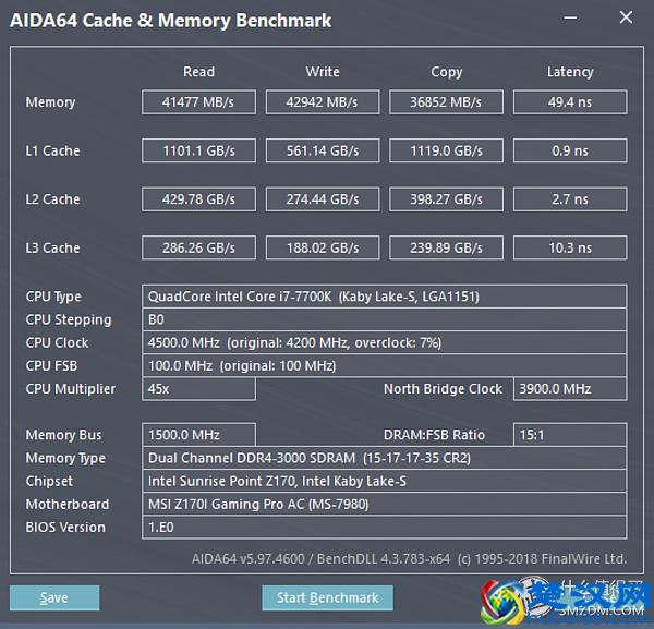 科普教程 ：小白超频教程——内存篇