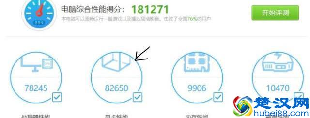 GTX960显卡和GTX1050显卡哪个更好