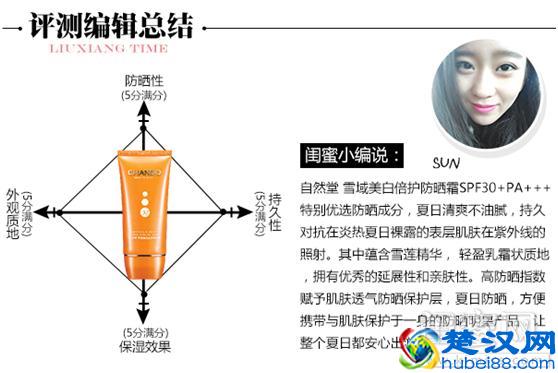自然堂雪域美白倍护防晒霜评测 你的户外防晒小卫士