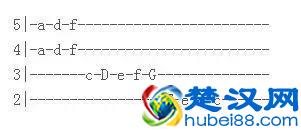 学钢琴如何阅读钢琴乐谱？牢记4点，轻松读谱不是梦！