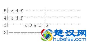学钢琴如何阅读钢琴乐谱？牢记4点，轻松读谱不是梦！