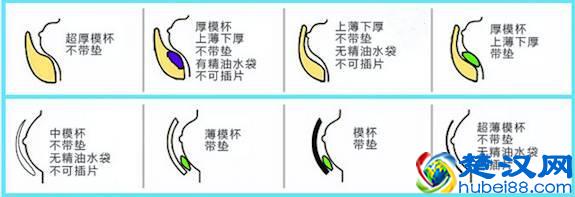 女生夏天内衣这么穿，男生最喜欢（自己也舒服）