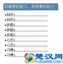 如何才能持续地提升个人能力！