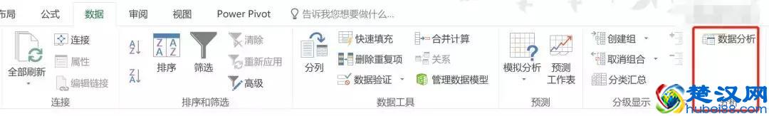 不可不知的描述性统计