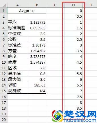 不可不知的描述性统计