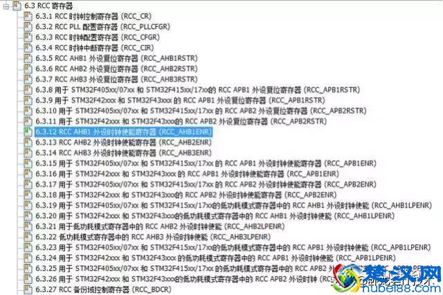 运用SMT32，手把手教你做一个跑马灯！