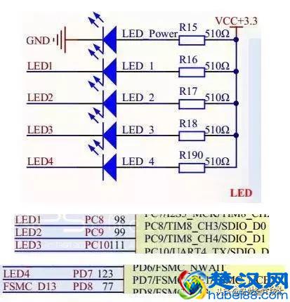 运用SMT32，手把手教你做一个跑马灯！