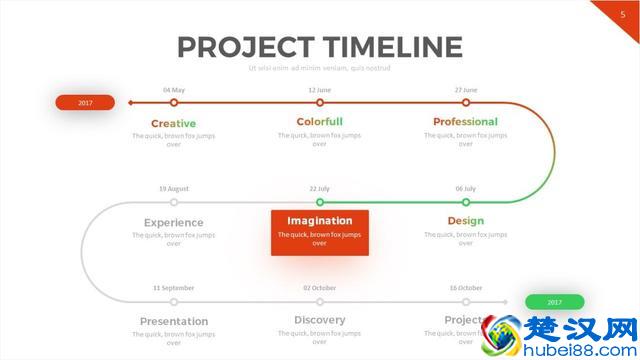 揭秘！无缝衔接的长长长长时间轴，其实是这么做的