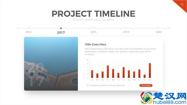 揭秘！无缝衔接的长长长长时间轴，其实是这么做的