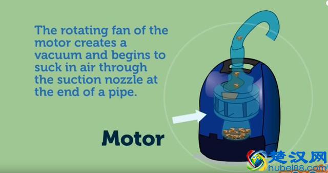 那吸尘器选购时要看什么呢？ 功率？真空度？吸力帕数？