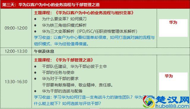 华为考察-向华为学管理