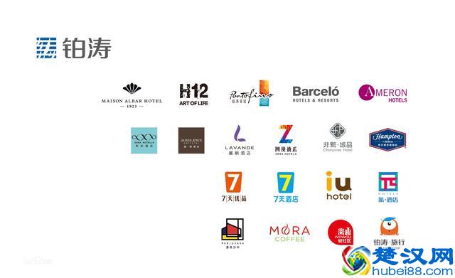 7天酒店之殇：中国酒店业20年乱战惊鸿一瞥