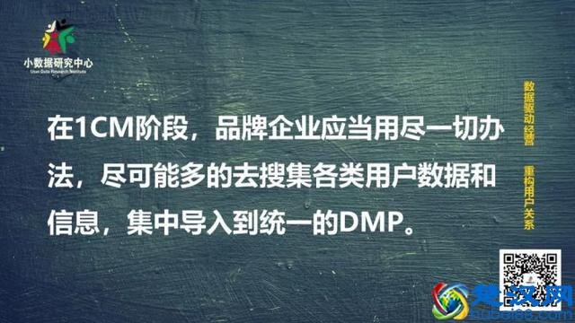 小数据——你还在用落后的数据收集方法吗？