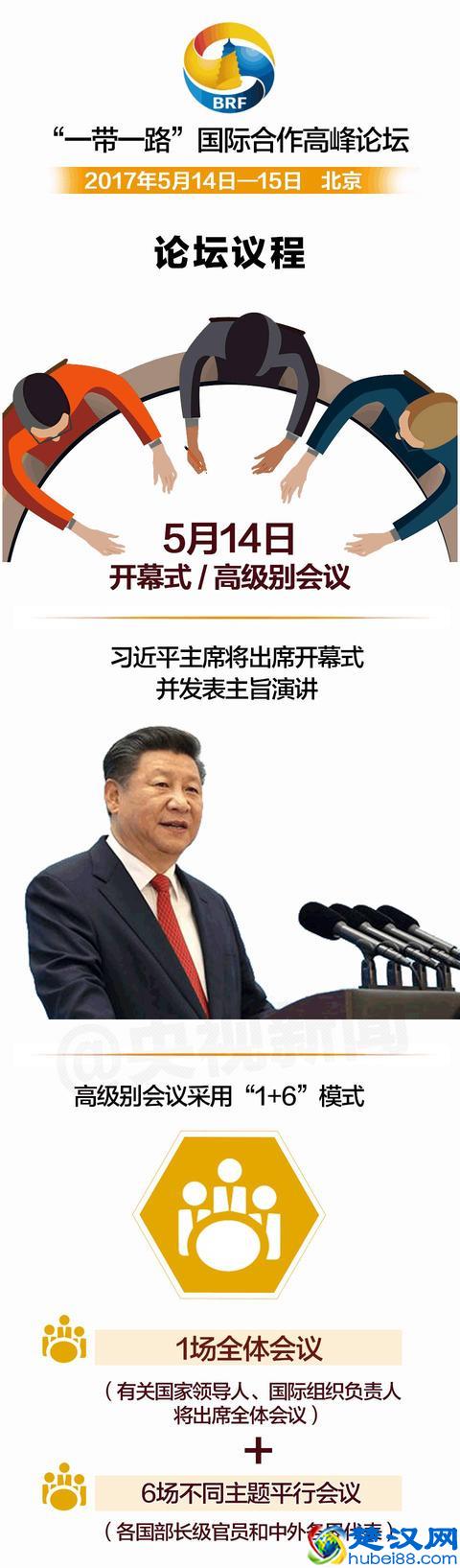 “迄今为止中国为世界提供的最重要的公共产品”是啥？