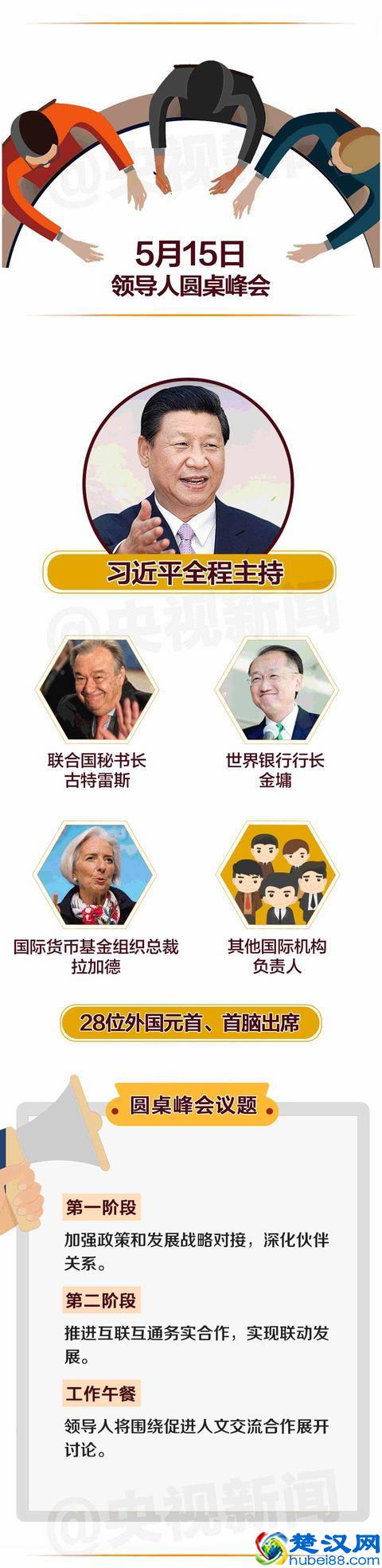 “迄今为止中国为世界提供的最重要的公共产品”是啥？