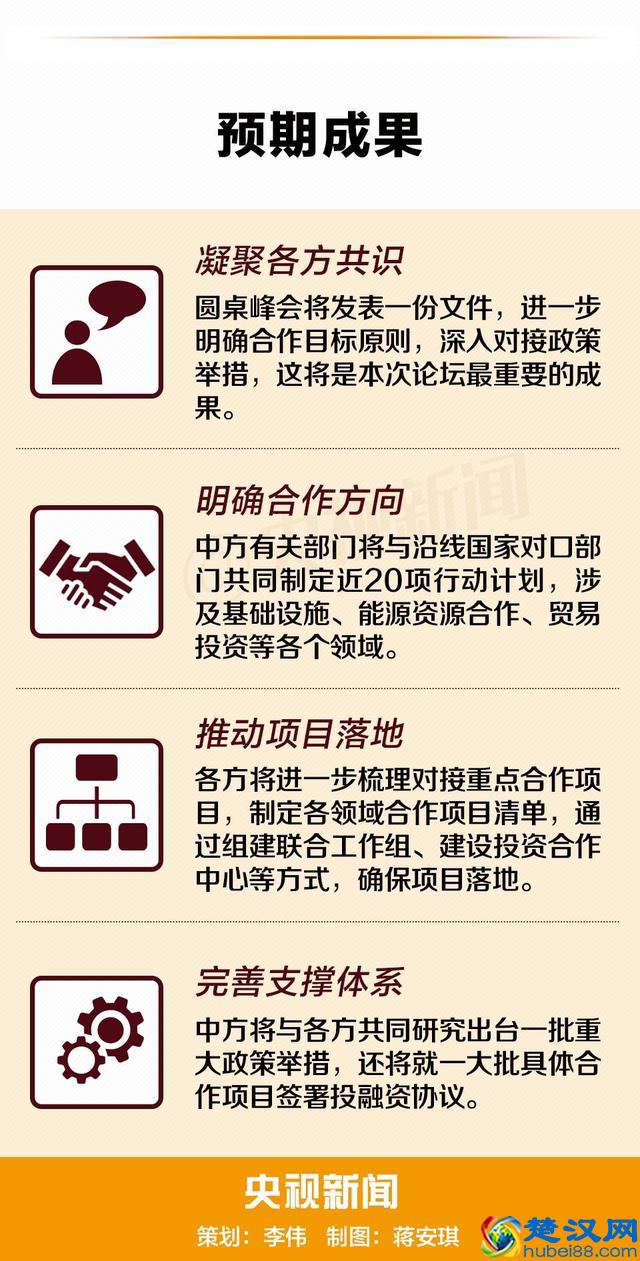 “迄今为止中国为世界提供的最重要的公共产品”是啥？