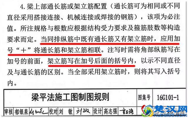 什么是梁的架立筋？