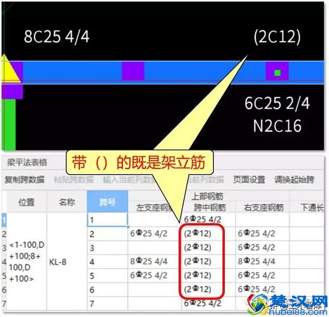 什么是梁的架立筋？