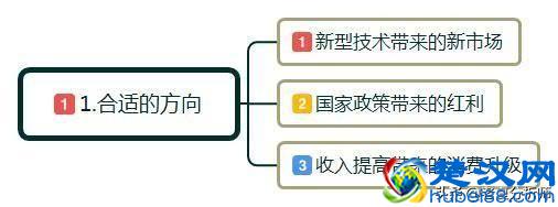 什么是创业？如何正确的创业？创业初期应该注意些什么？