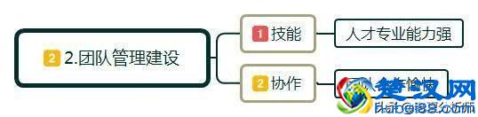 什么是创业？如何正确的创业？创业初期应该注意些什么？