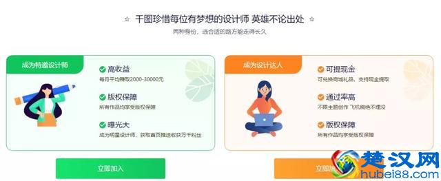 10种待在家就能挣钱的方法