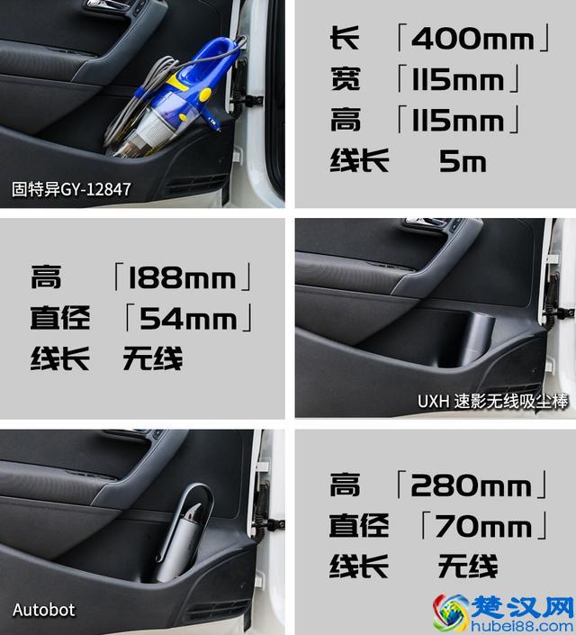 20块拼多多对比戴森？ 八款车载吸尘器横评