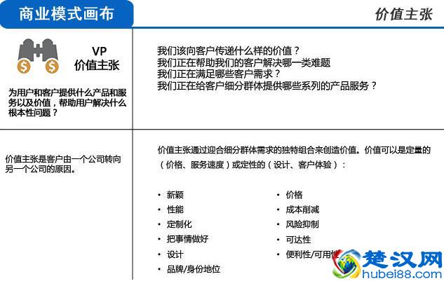 用三分钟时间,让你彻底明白什么是商业模式!
