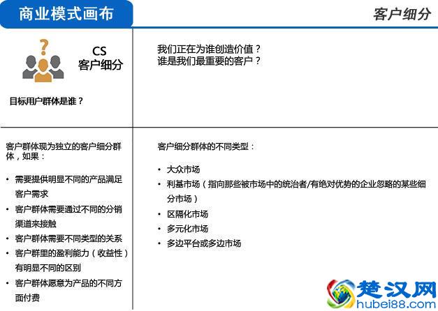 用三分钟时间,让你彻底明白什么是商业模式!