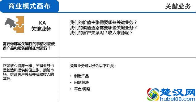 用三分钟时间,让你彻底明白什么是商业模式!