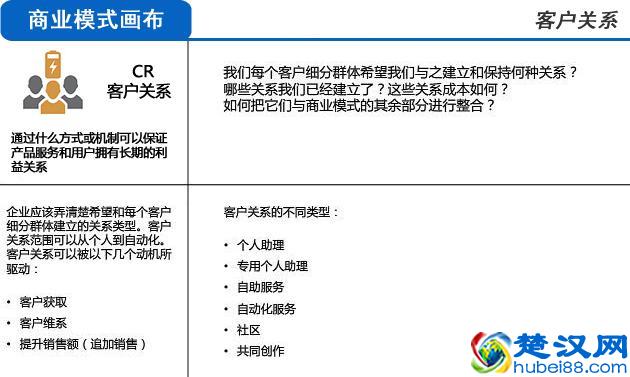 用三分钟时间,让你彻底明白什么是商业模式!