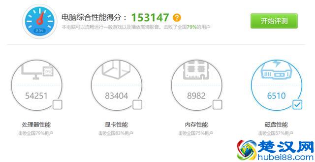 如果你只玩英雄联盟，那么这套3000元的配置适合你！