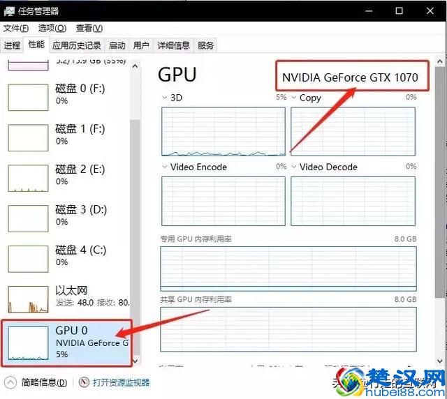 三分钟,让你看懂所有电脑配置,从此买电脑不求人