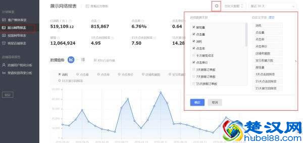 新手开淘宝网店不知道卖啥好？卖什么更赚钱？