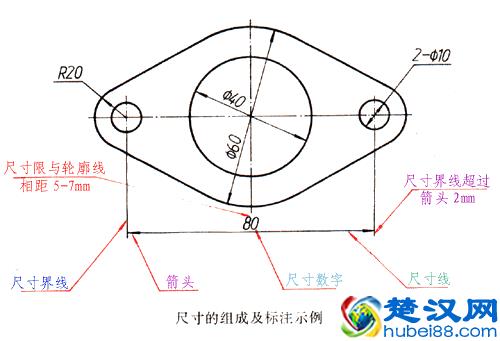 机械图纸中的尺寸标注规则，你都知道吗？