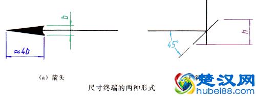 机械图纸中的尺寸标注规则，你都知道吗？