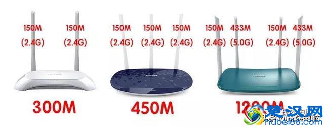 如何选购无线WIFI路由器？这几个坑一定要避免