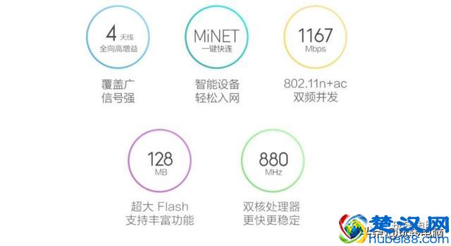 如何选购无线WIFI路由器？这几个坑一定要避免