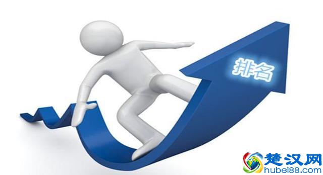 韩国大学实力排名表