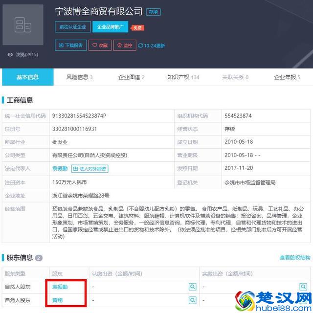 老婆大人零食店加盟，你掉坑里了吗？