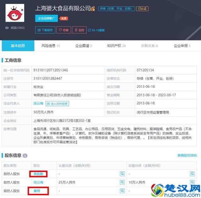 老婆大人零食店加盟，你掉坑里了吗？