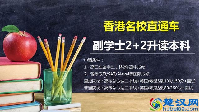 香港树仁大学2021-2022本科申请攻略篇
