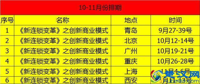 快餐加盟店10大品牌