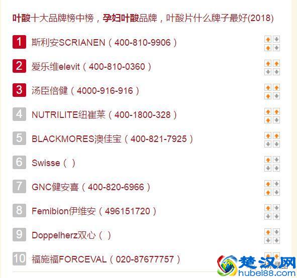 2018年最全的母婴用品品牌排行榜