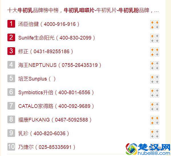 2018年最全的母婴用品品牌排行榜