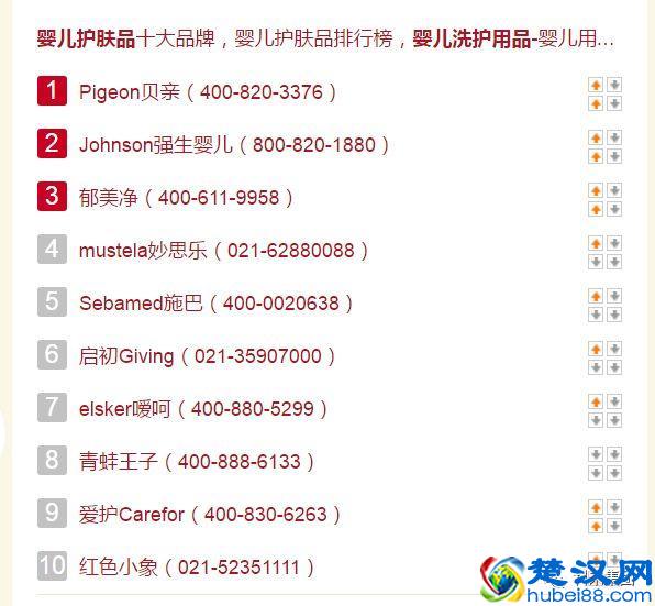2018年最全的母婴用品品牌排行榜