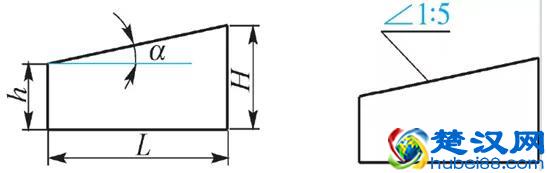 机械图纸中的尺寸标注规则，你都知道吗？
