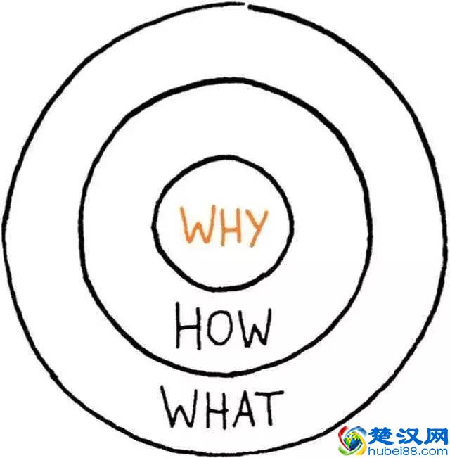 写文案最重要的是什么？