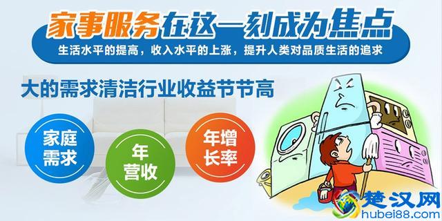 哪些就一个高大上页面的家电清洁加盟连锁可靠吗？