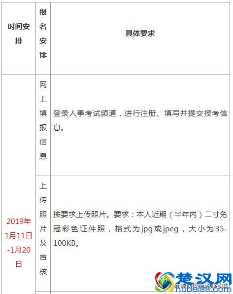 19年北京高级经济师考试网上报名火热报名中，你准备好了吗？