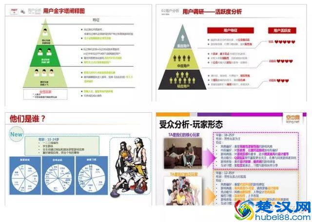 一份完整市场推广策划方案模板